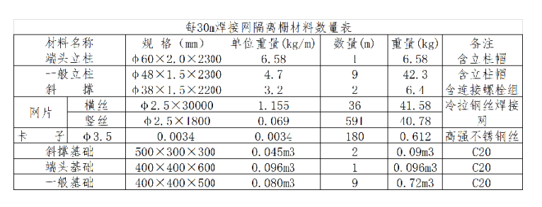 荷兰网111